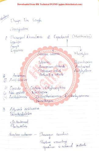 Pharmacology unit 1  6th Semester B.Pharmacy ,BP602T Pharmacology III,BPharmacy,Handwritten Notes,BPharm 6th Semester,Important Exam Notes,