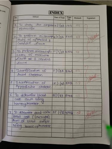 hap journal practical file 1st Semester B.Pharmacy ,BP101T Human Anatomy and Physiology I,BPharmacy,Handwritten Notes,BPharm 1st Semester,Important Exam Notes,