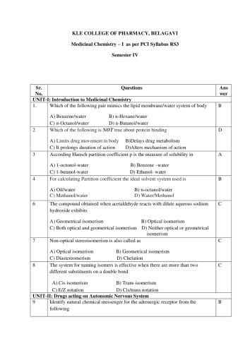MCQ Medicinal Chemistry – I as per PCI Syllabus RS3 4th Semester B.Pharmacy Practice Material/Mock Test,BP402T Medicinal Chemistry I,