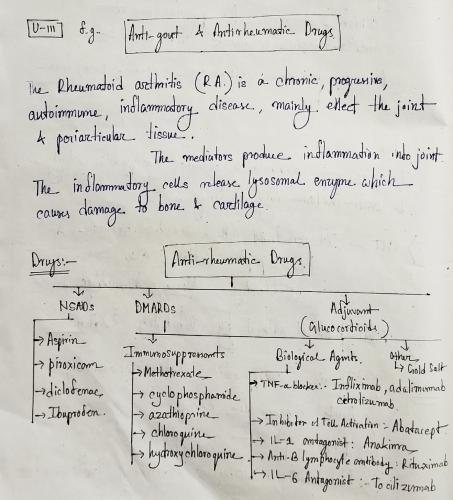 U-III (Antirheumatic & Antigout Drugs),  Pharmacology II 5th Semester B.Pharmacy Lecture Notes,BP503T Pharmacology II,